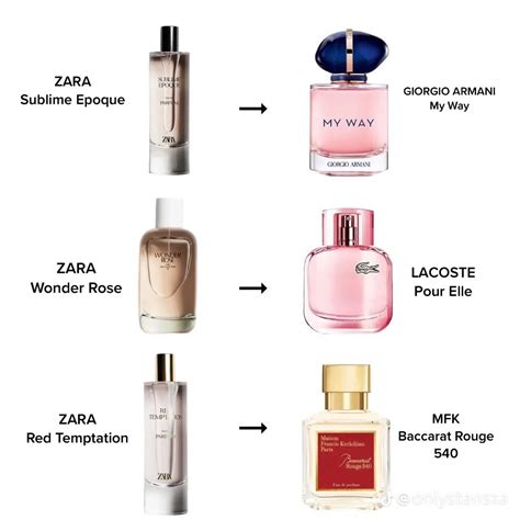 zara perfumes dupes 2018|zara dupe perfume list.